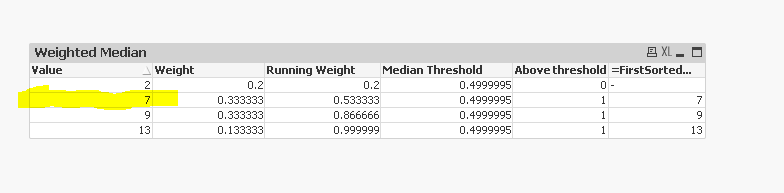Weighted Median.PNG